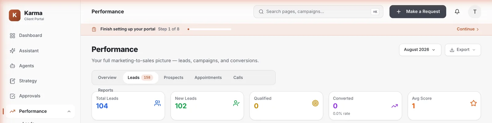 The Karma lead repository — total leads, new, qualified, and converted, with the full lead list below.